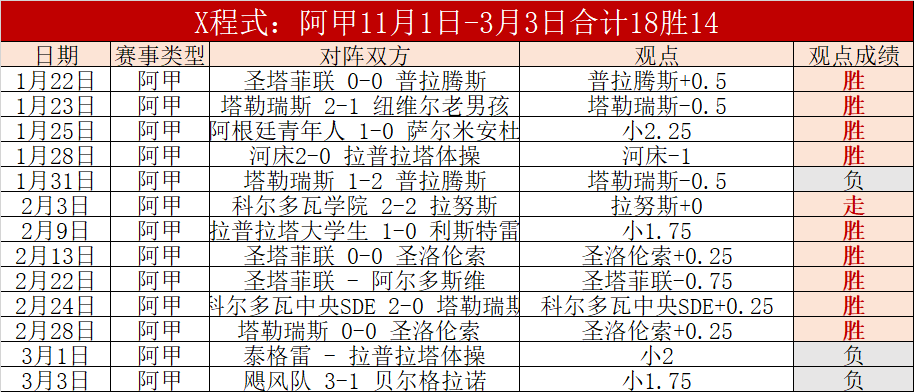 大乐透期号,专家精准推,质合分析前,开云客服,在线客服服务,平台客服中心,客户服务平台,用户帮助中心