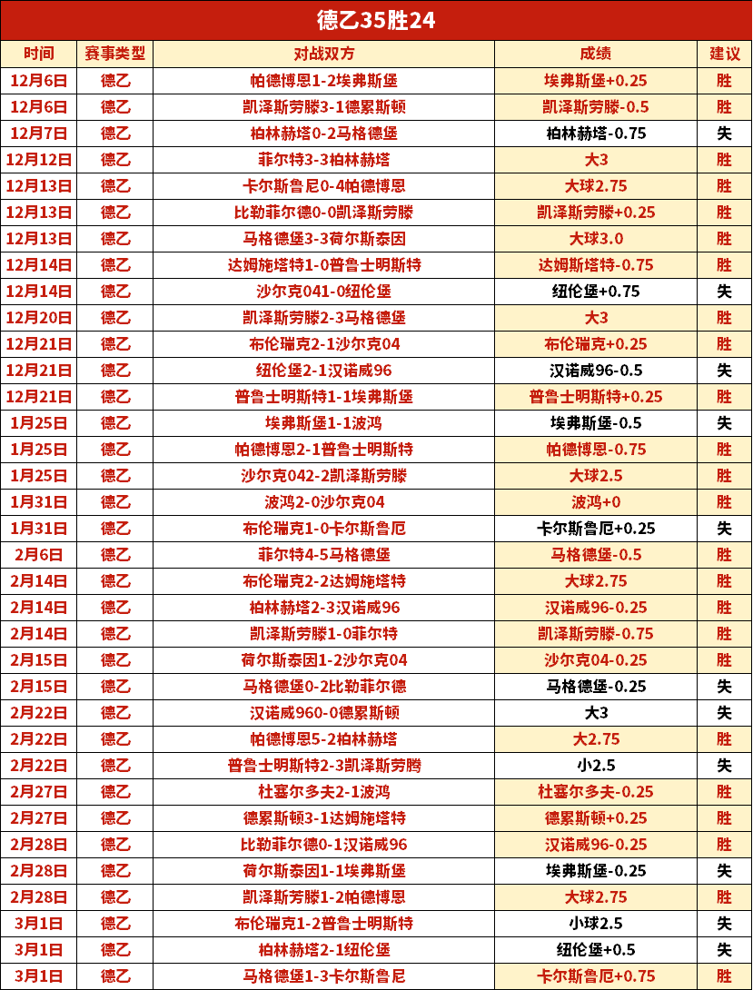 长春国际瓦,萨越野滑雪,大赛吸引,开云客服,在线客服服务,平台客服中心,客户服务平台,用户帮助中心