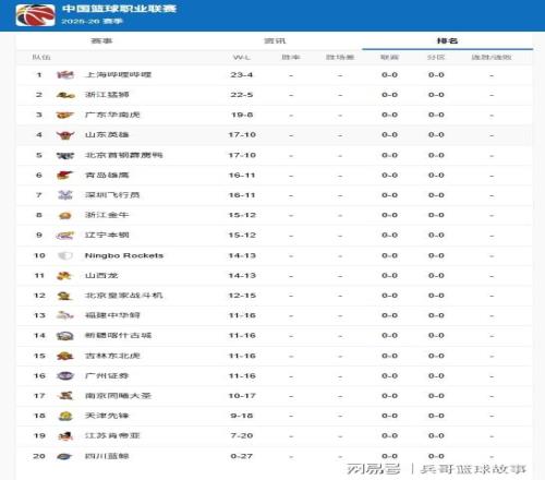 哈萨超赛事,解析,专家预测首,开云客服,在线客服服务,平台客服中心,客户服务平台,用户帮助中心