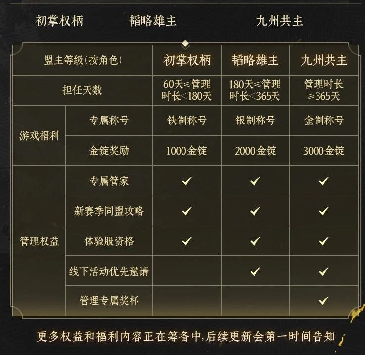 专家精准预,天王山战信,心满满,开云客服,在线客服服务,平台客服中心,客户服务平台,用户帮助中心