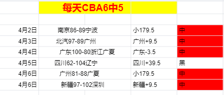 詹姆斯遭里,夫斯断球后,情绪爆发,开云客服,在线客服服务,平台客服中心,客户服务平台,用户帮助中心
