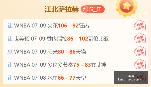 战果瞩目,解析节凑武,神最新状态,开云客服,在线客服服务,平台客服中心,客户服务平台,用户帮助中心