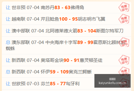 最新动态浙,江队瞄准余,嘉豪回归,开云客服,在线客服服务,平台客服中心,客户服务平台,用户帮助中心