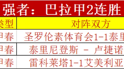 CBA强强对决：广州对山东 近10胜6期专家质合推荐