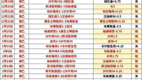大乐透期号专家推荐：老鹰VS野猫质合分析冲五连胜