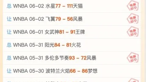 2026年度客户服务平台： 9070 4 游戏主机促销价1499美元，速抢