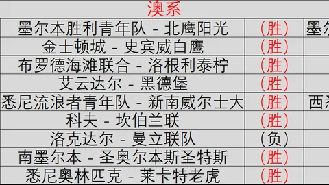 东京绿茵主场强势，12场进球盛宴终极指南