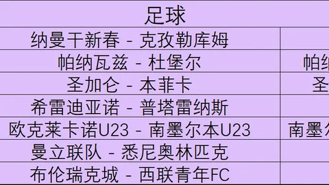健康报告：8月21日伤病速递，独家官方信息揭晓